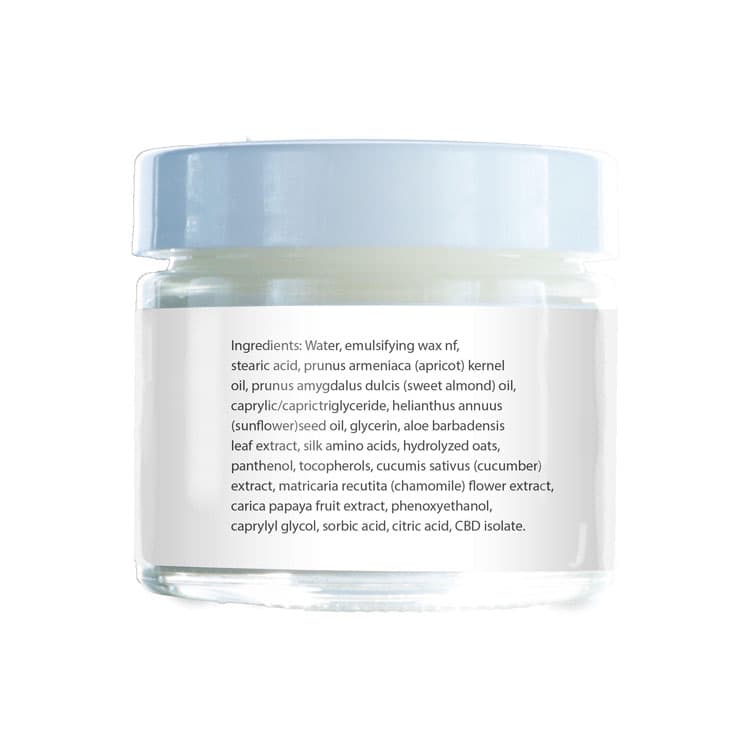 Ingredient label for Psoriasis & Eczema CBD Cream